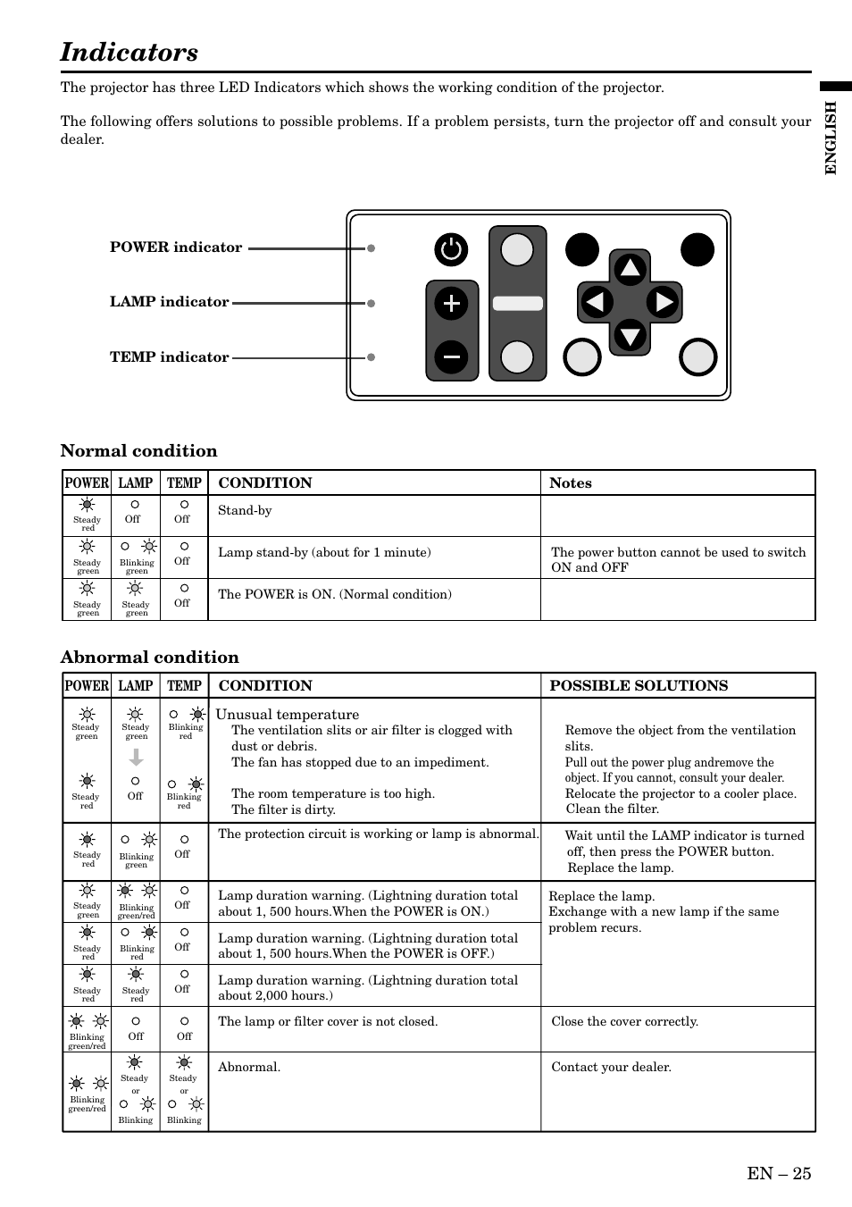 Indicators, En – 25, Normal condition abnormal condition | English, Lamp indicator power indicator temp indicator, Power lamp temp condition possible solutions, Unusual temperature | MITSUBISHI ELECTRIC LVP-SA51U User Manual | Page 25 / 31