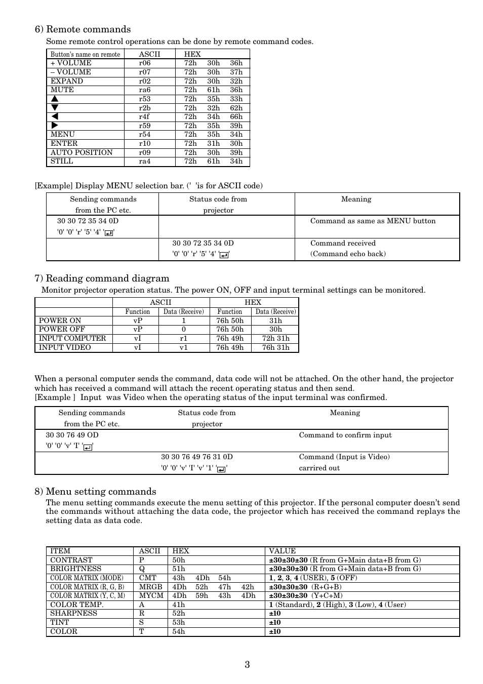 6) remote commands, 7) reading command diagram, 8) menu setting commands | MITSUBISHI ELECTRIC LVP-SA51U User Manual | Page 30 / 31