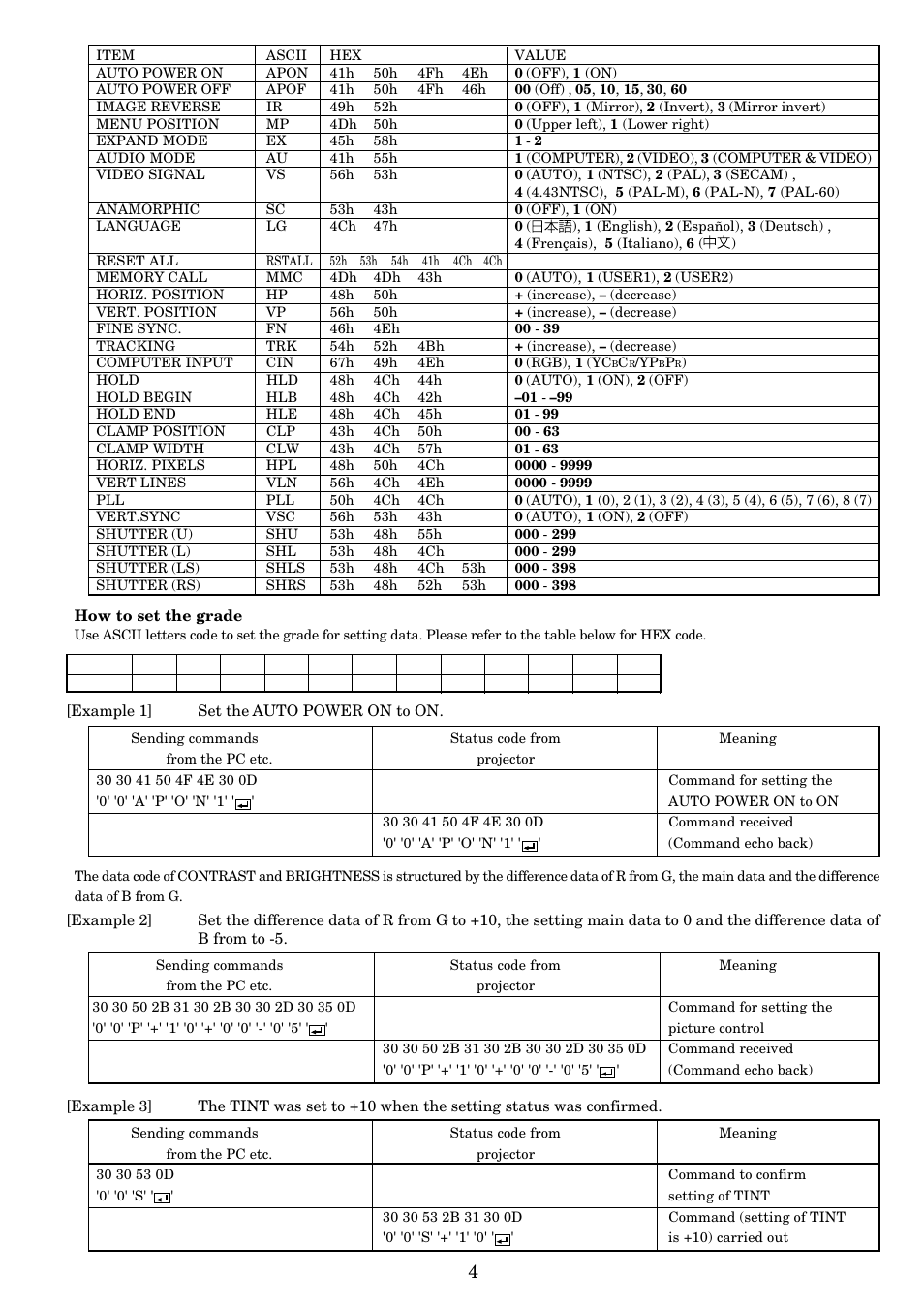 MITSUBISHI ELECTRIC LVP-SA51U User Manual | Page 31 / 31