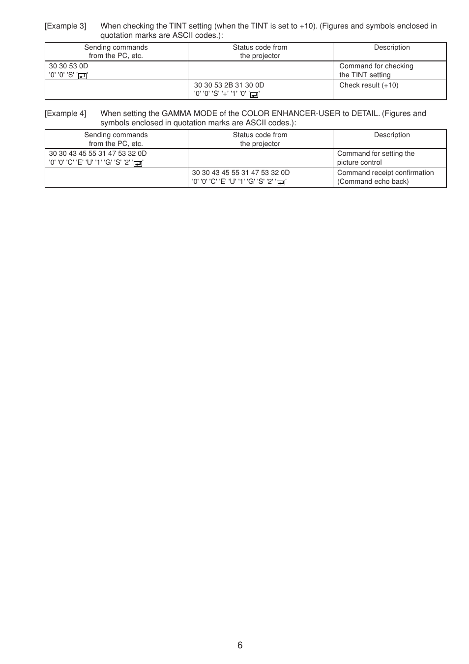 MITSUBISHI ELECTRIC XD510U User Manual | Page 6 / 6