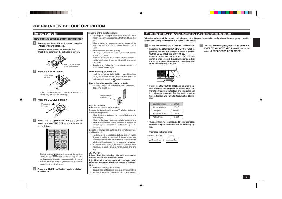 Preparation before operation | MITSUBISHI ELECTRIC MR. SLIM MSY-A24NA User Manual | Page 5 / 14