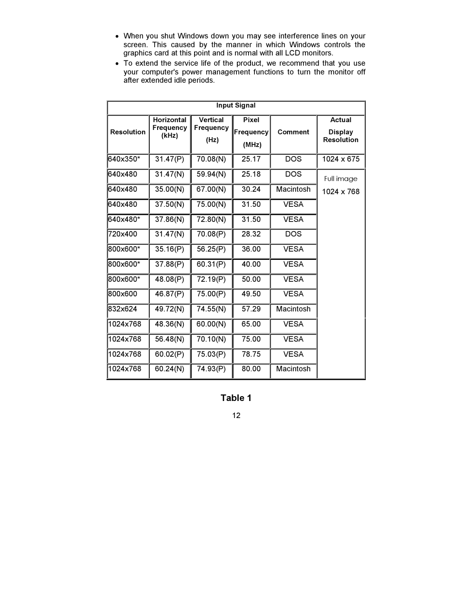 MITSUBISHI ELECTRIC DV156 User Manual | Page 13 / 23