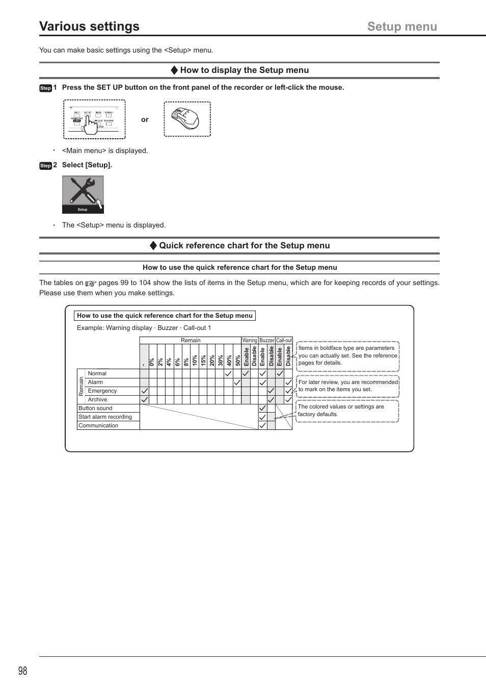 Various settings, Setup menu, How to display the setup menu | Quick reference chart for the setup menu | MITSUBISHI ELECTRIC DX-TL5716U User Manual | Page 102 / 144