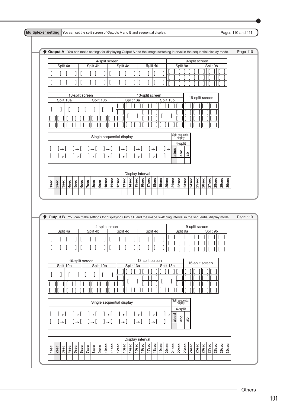 MITSUBISHI ELECTRIC DX-TL5716U User Manual | Page 105 / 144