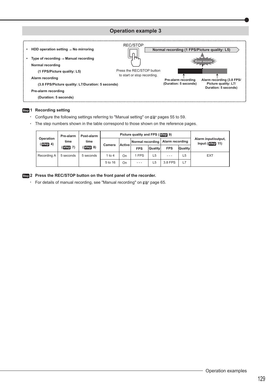 Operation example 3, Operation examples | MITSUBISHI ELECTRIC DX-TL5716U User Manual | Page 133 / 144