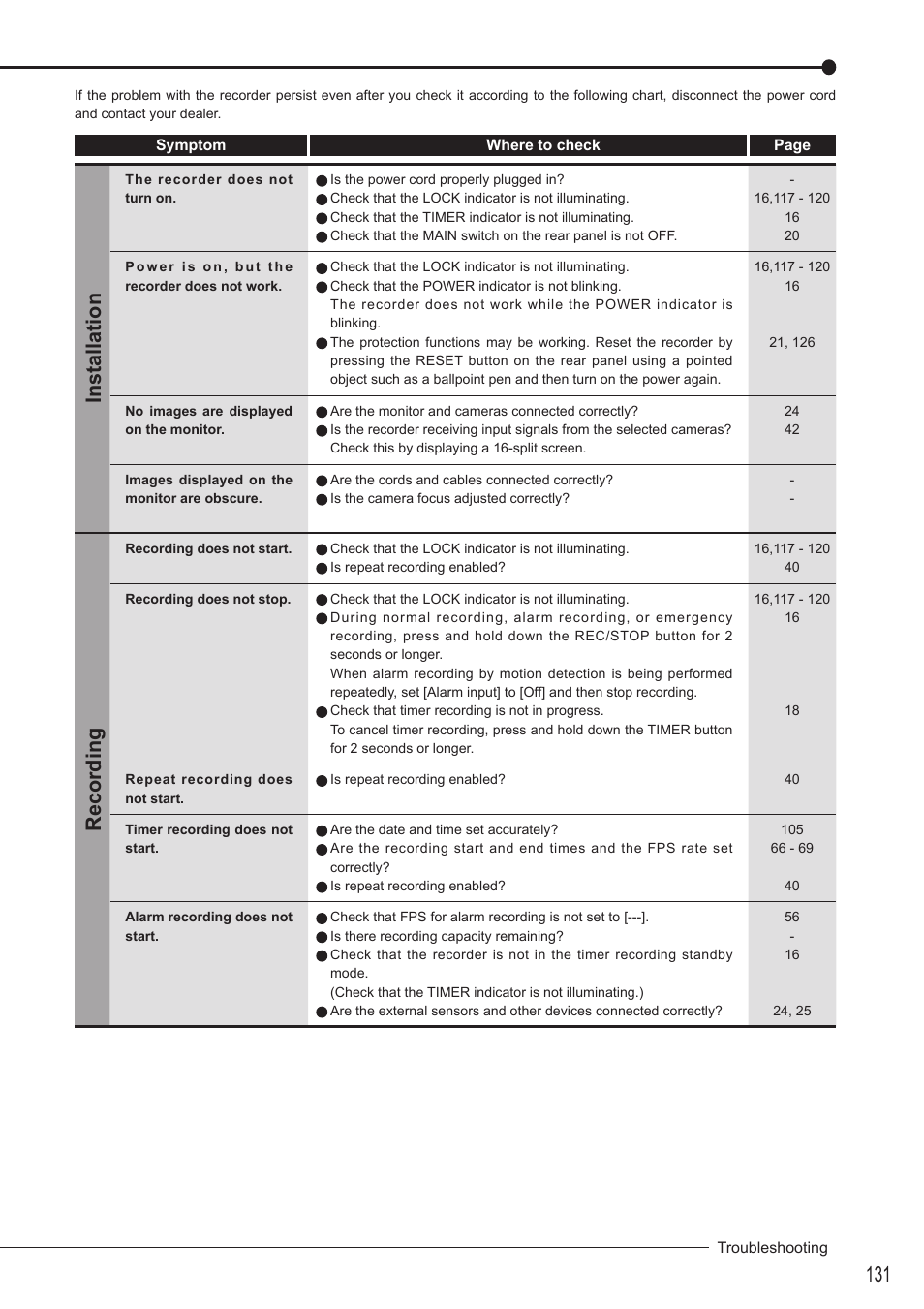 Installation, Recording | MITSUBISHI ELECTRIC DX-TL5716U User Manual | Page 135 / 144