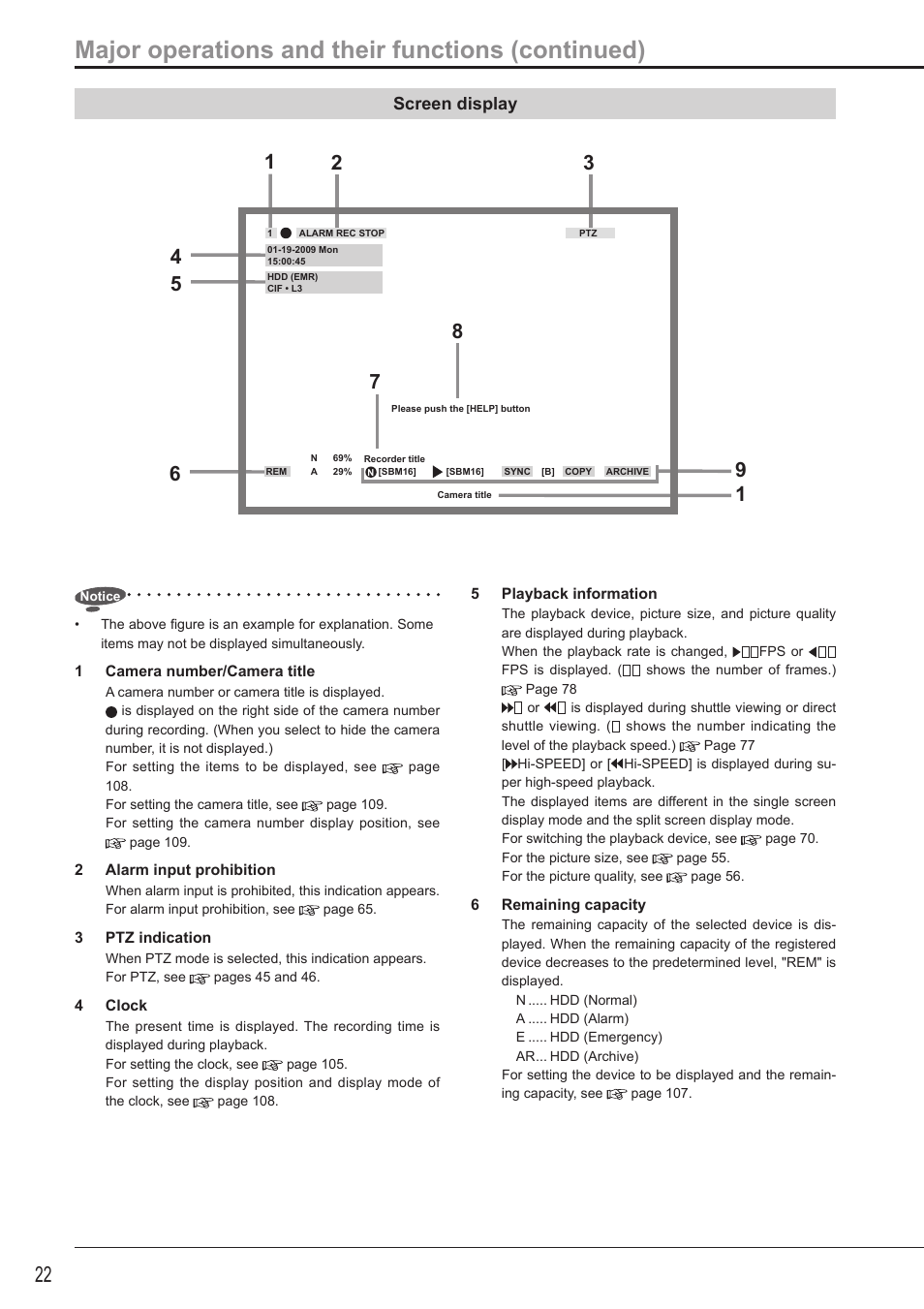 Major operations and their functions (continued), Screen display | MITSUBISHI ELECTRIC DX-TL5716U User Manual | Page 26 / 144