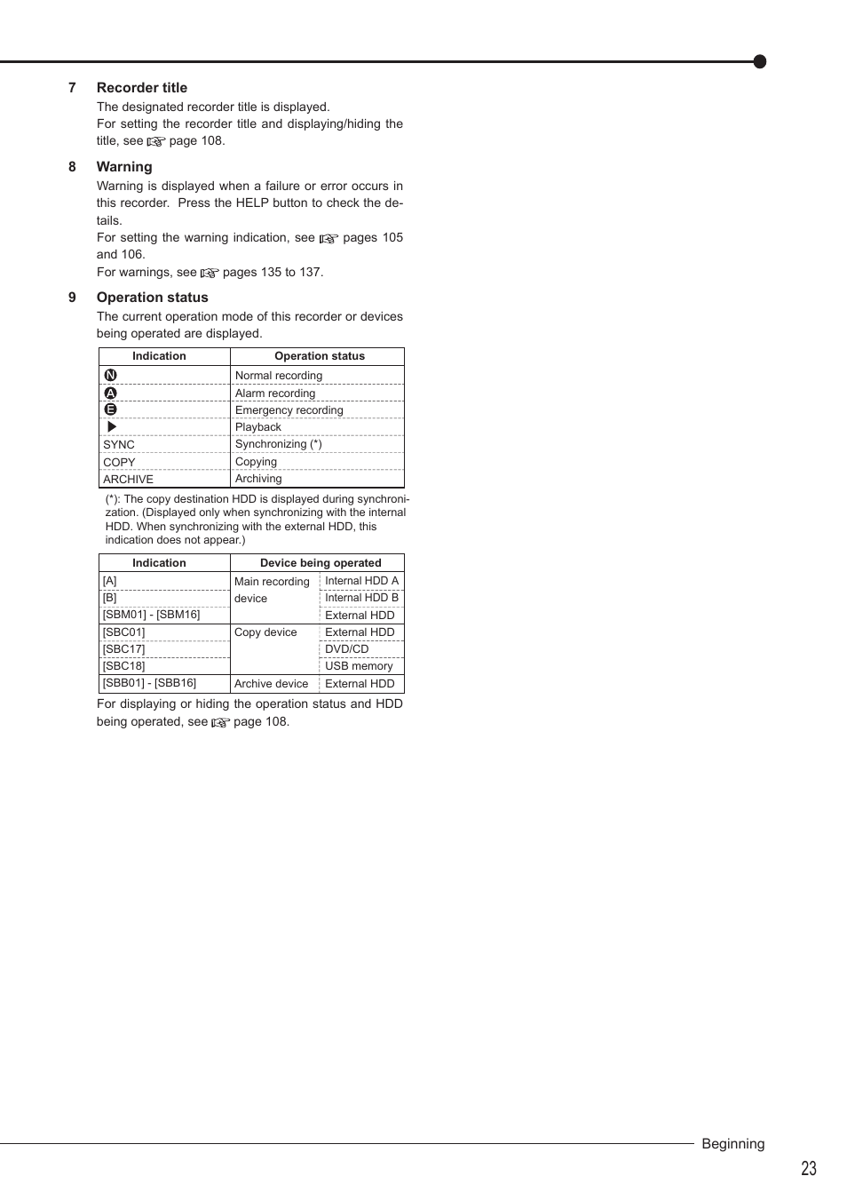 MITSUBISHI ELECTRIC DX-TL5716U User Manual | Page 27 / 144