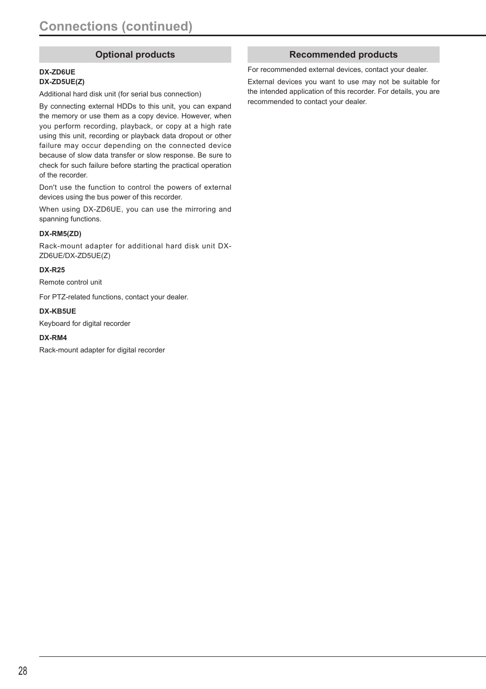 Connections (continued) | MITSUBISHI ELECTRIC DX-TL5716U User Manual | Page 32 / 144