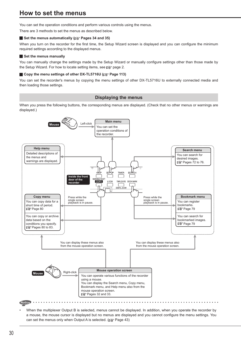 How to set the menus, Displaying the menus | MITSUBISHI ELECTRIC DX-TL5716U User Manual | Page 34 / 144