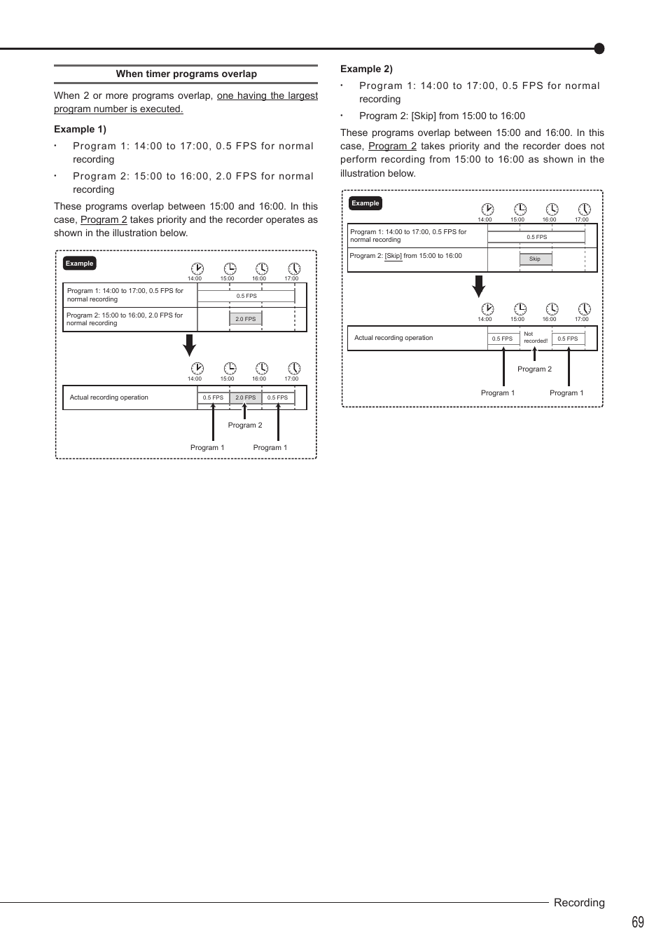 Recording, Example 2) | MITSUBISHI ELECTRIC DX-TL5716U User Manual | Page 73 / 144