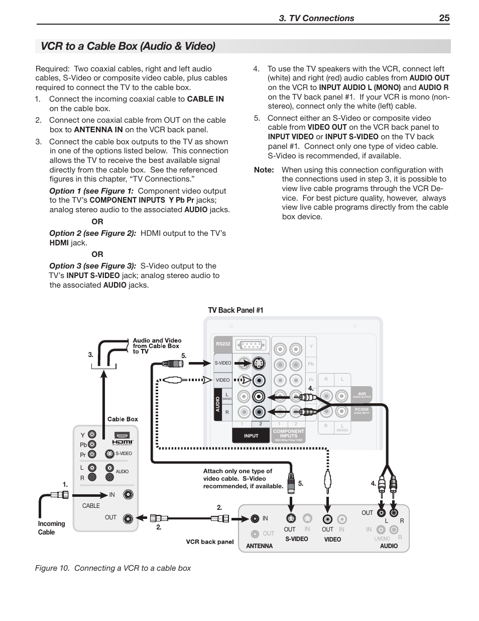 Vcr to a cable box (audio & video), Tv connections | MITSUBISHI ELECTRIC LT-52244 User Manual | Page 25 / 88