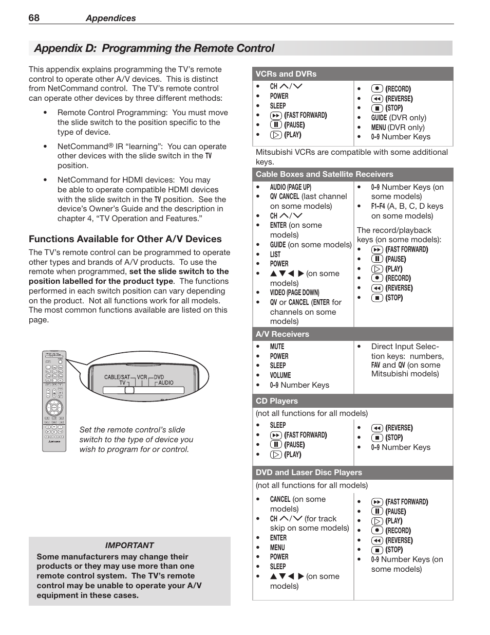 Appendix d: programming the remote control, Appendix d: programming the remote contro | MITSUBISHI ELECTRIC LT-52244 User Manual | Page 68 / 88