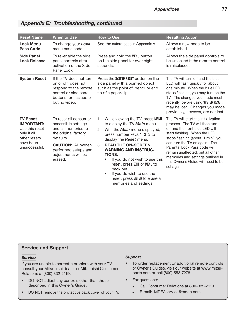 Appendix e: troubleshooting, continued | MITSUBISHI ELECTRIC LT-52244 User Manual | Page 77 / 88