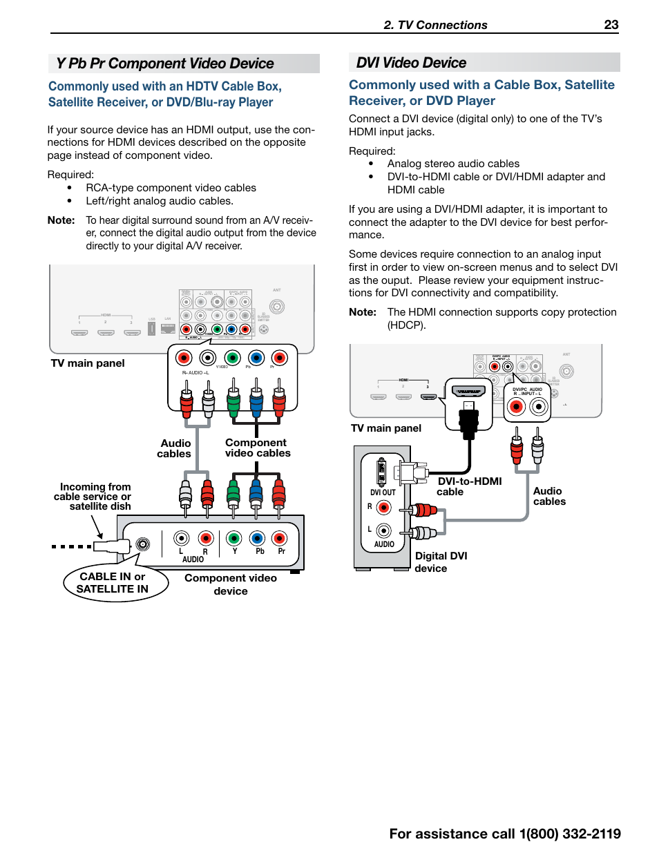 Y pb pr component video device, Dvi video device, Tv connections | Pb y pr audio l r | MITSUBISHI ELECTRIC 838 SERIES User Manual | Page 23 / 110