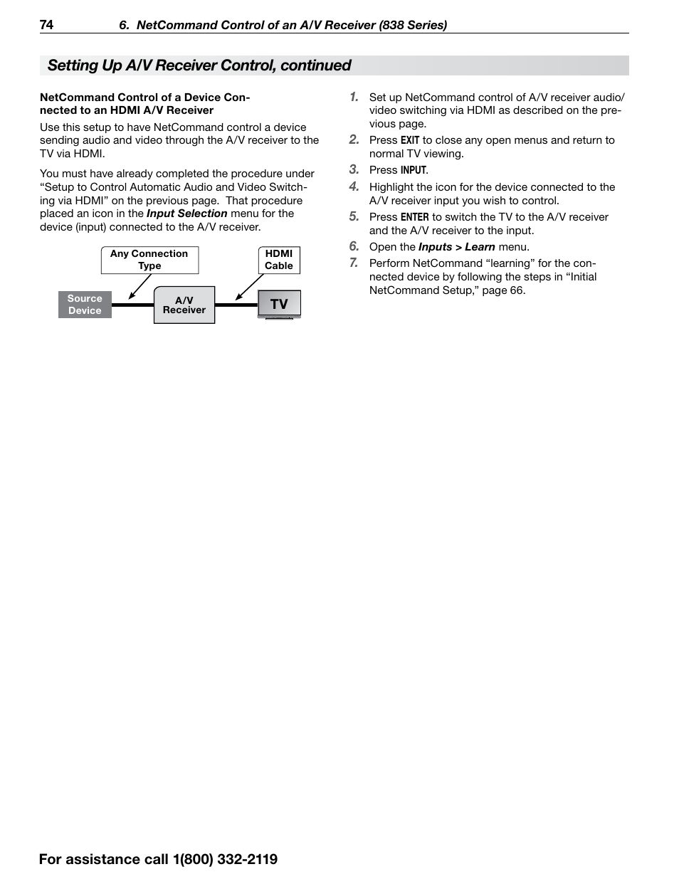 Setting up a/v receiver control, continued | MITSUBISHI ELECTRIC 838 SERIES User Manual | Page 74 / 110