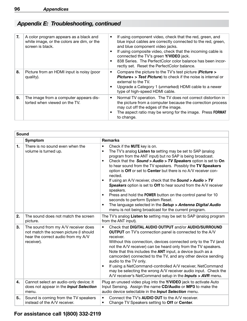 Appendix e: troubleshooting, continued | MITSUBISHI ELECTRIC 838 SERIES User Manual | Page 96 / 110