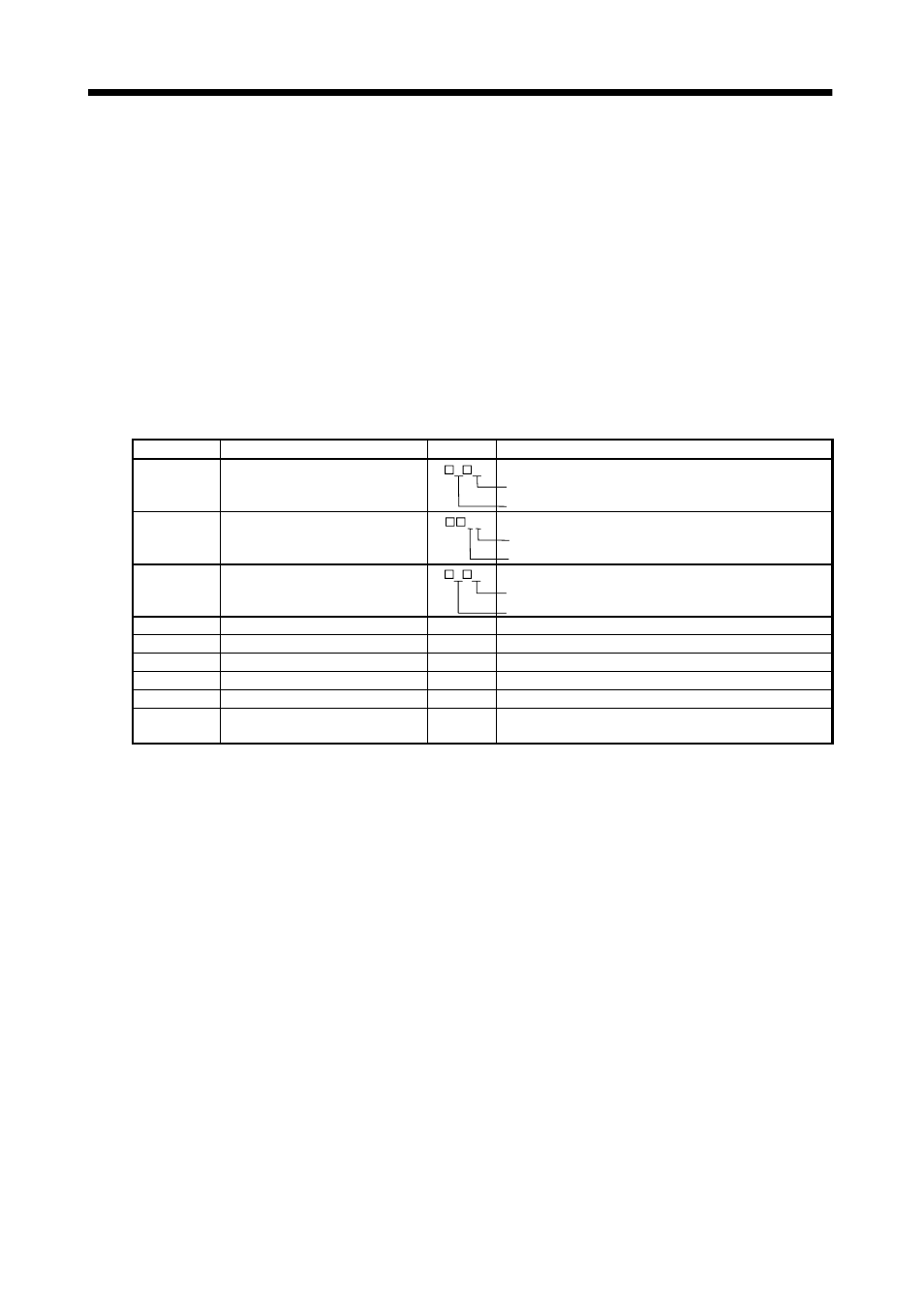 3 speed control mode, Operation | MITSUBISHI ELECTRIC MELSERVO MR-J2S- A User Manual | Page 117 / 385