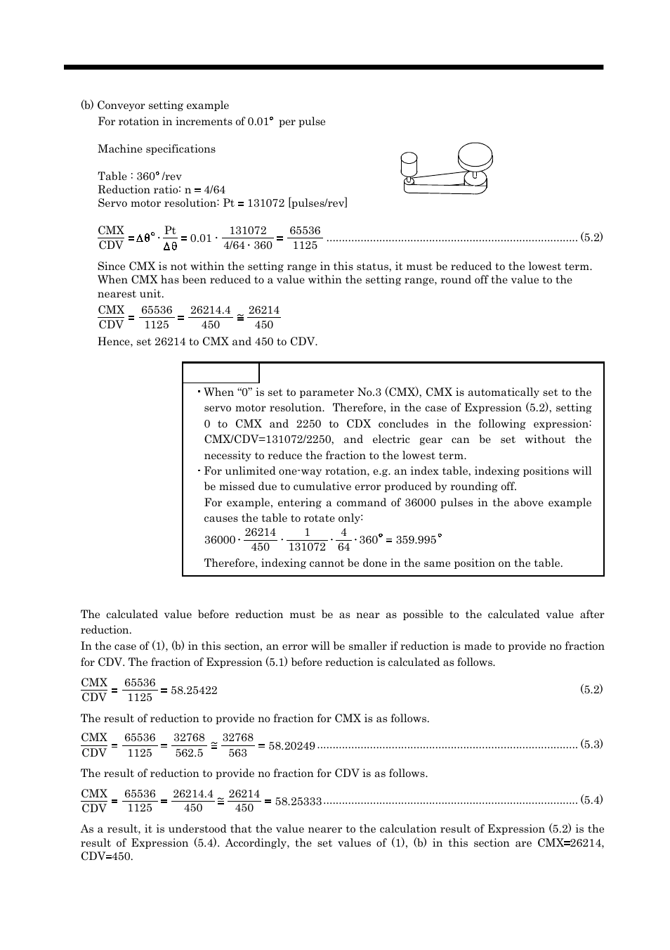 Parameters | MITSUBISHI ELECTRIC MELSERVO MR-J2S- A User Manual | Page 146 / 385