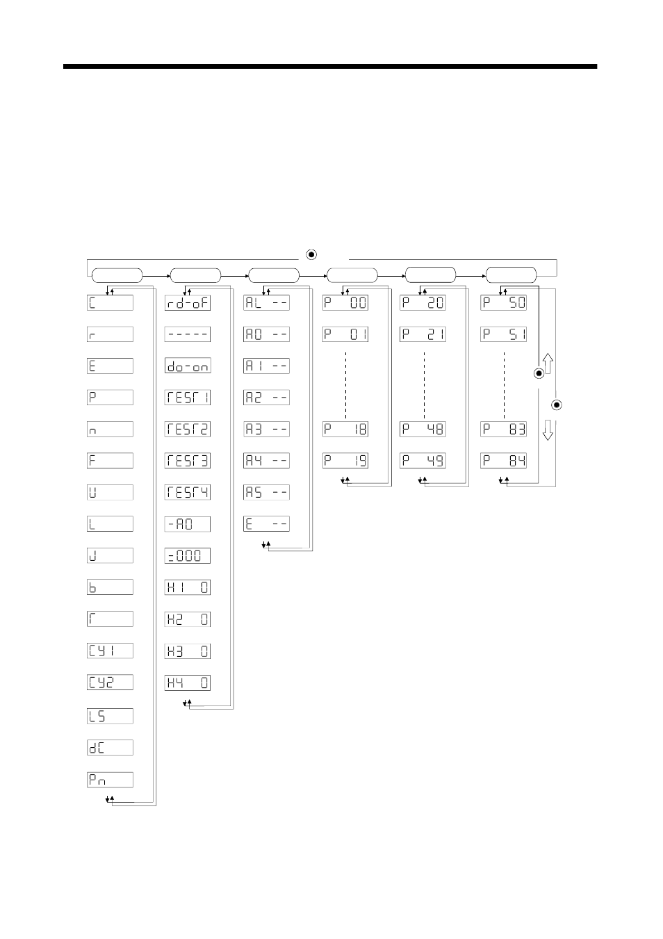 Display and operation, 1 display flowchart | MITSUBISHI ELECTRIC MELSERVO MR-J2S- A User Manual | Page 154 / 385