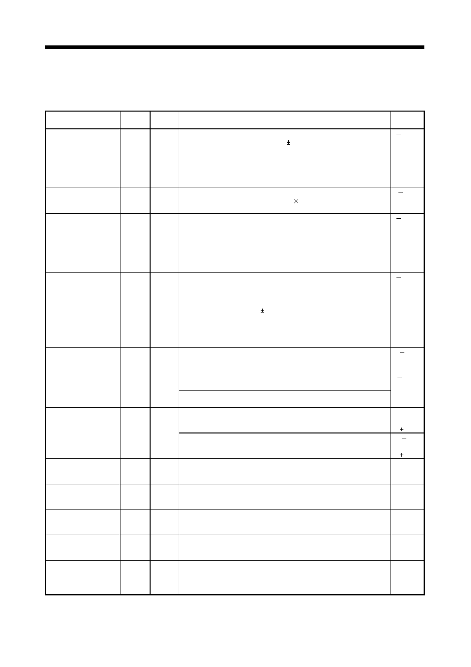 2 status display list, Display and operation | MITSUBISHI ELECTRIC MELSERVO MR-J2S- A User Manual | Page 156 / 385