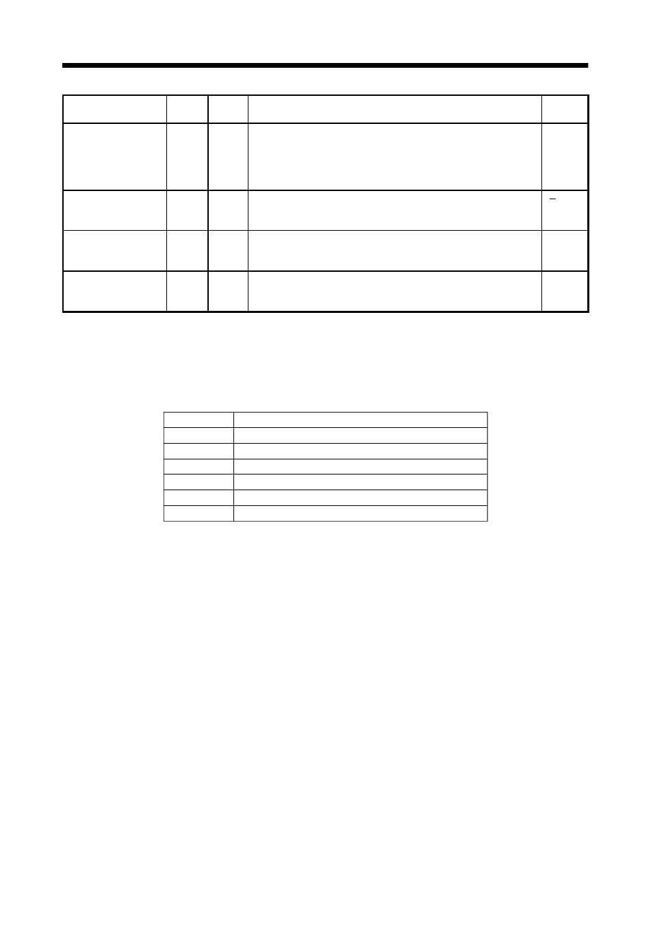 3 changing the status display screen, Display and operation | MITSUBISHI ELECTRIC MELSERVO MR-J2S- A User Manual | Page 157 / 385