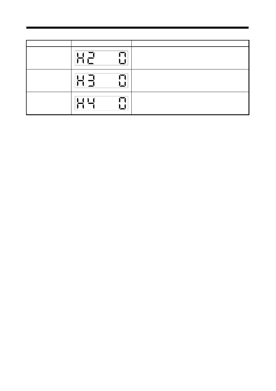 Display and operation | MITSUBISHI ELECTRIC MELSERVO MR-J2S- A User Manual | Page 159 / 385