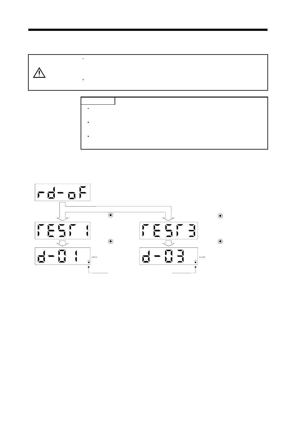 8 test operation mode, 1 mode change, Display and operation | Caution | MITSUBISHI ELECTRIC MELSERVO MR-J2S- A User Manual | Page 166 / 385