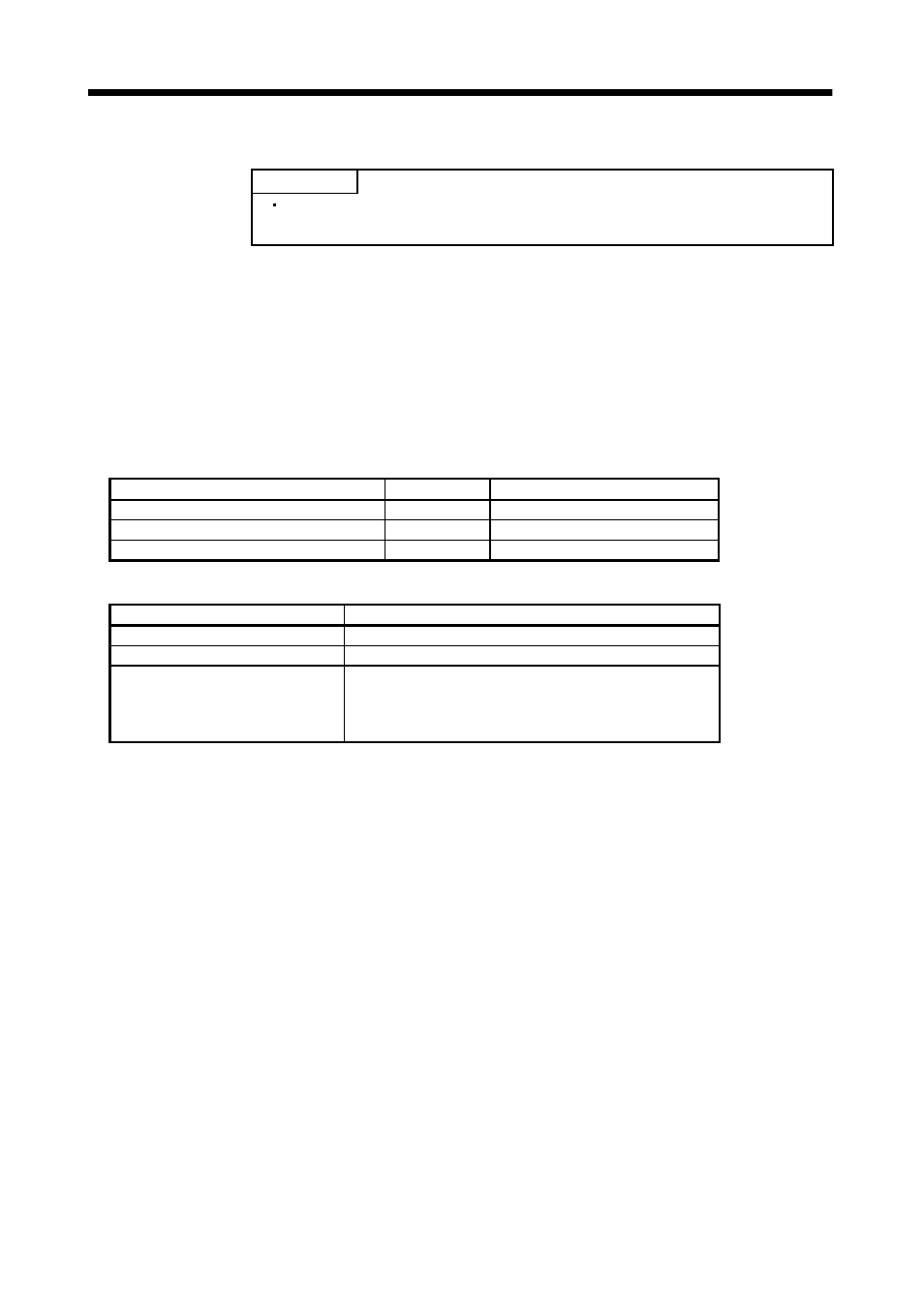 3 positioning operation, Display and operation | MITSUBISHI ELECTRIC MELSERVO MR-J2S- A User Manual | Page 168 / 385