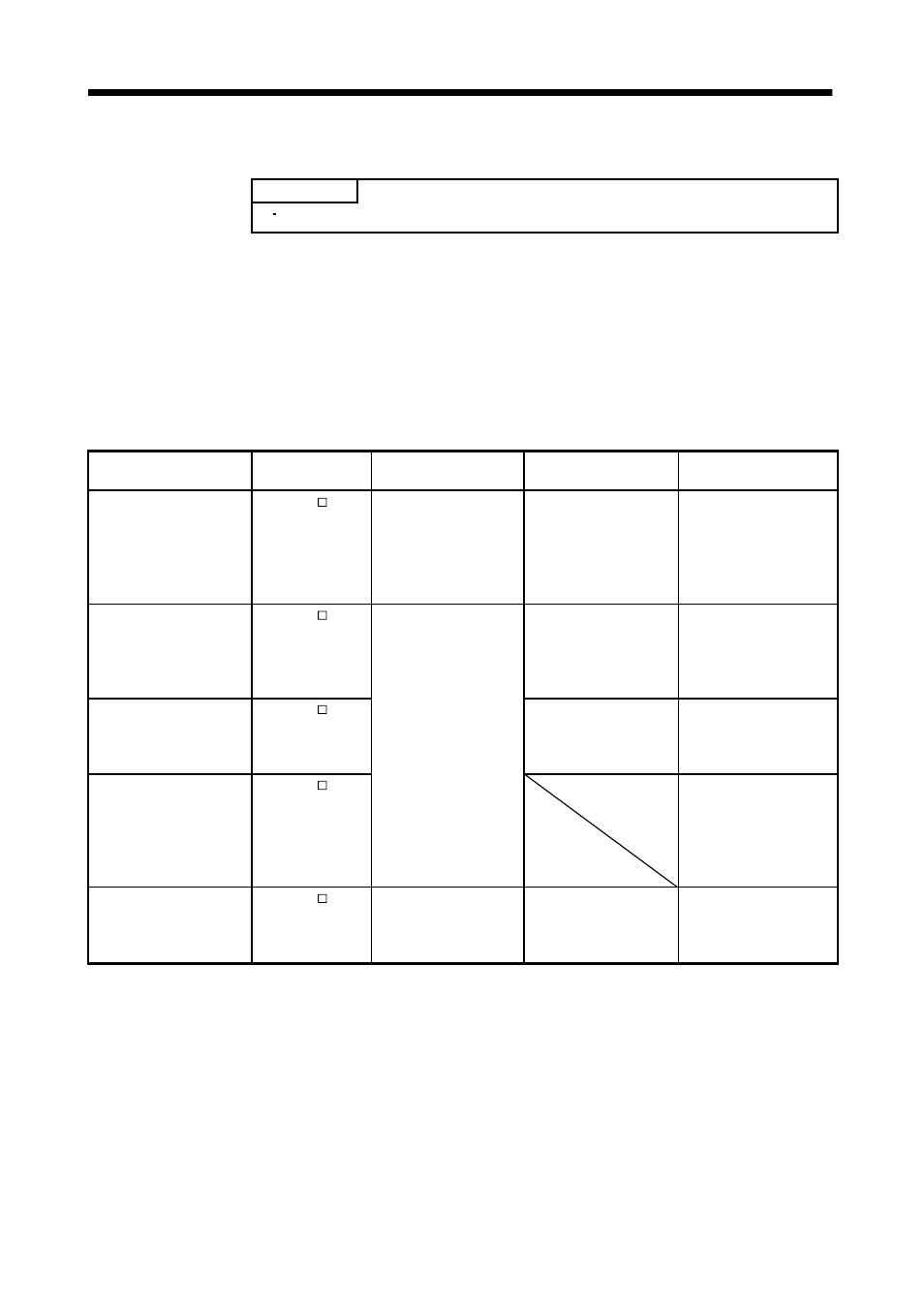 General gain adjustment, 1 different adjustment methods, 1 adjustment on a single servo amplifier | MITSUBISHI ELECTRIC MELSERVO MR-J2S- A User Manual | Page 170 / 385