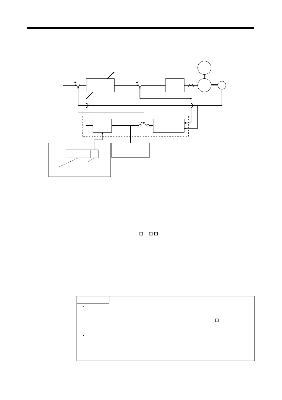 2 auto tuning mode operation, General gain adjustment | MITSUBISHI ELECTRIC MELSERVO MR-J2S- A User Manual | Page 173 / 385