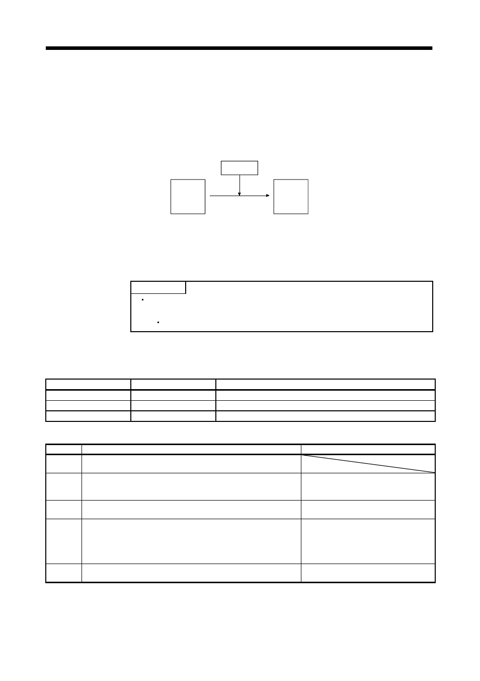 3 manual mode 1 (simple manual adjustment), 1 operation of manual mode 1, 2 adjustment by manual mode 1 | General gain adjustment | MITSUBISHI ELECTRIC MELSERVO MR-J2S- A User Manual | Page 176 / 385