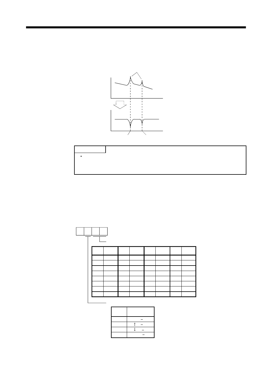 Special adjustment functions | MITSUBISHI ELECTRIC MELSERVO MR-J2S- A User Manual | Page 183 / 385