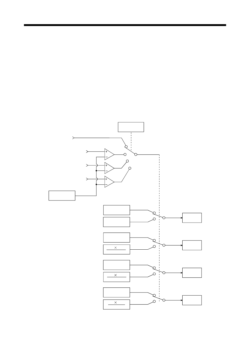 5 gain changing function, 1 applications, 2 function block diagram | Special adjustment functions | MITSUBISHI ELECTRIC MELSERVO MR-J2S- A User Manual | Page 186 / 385