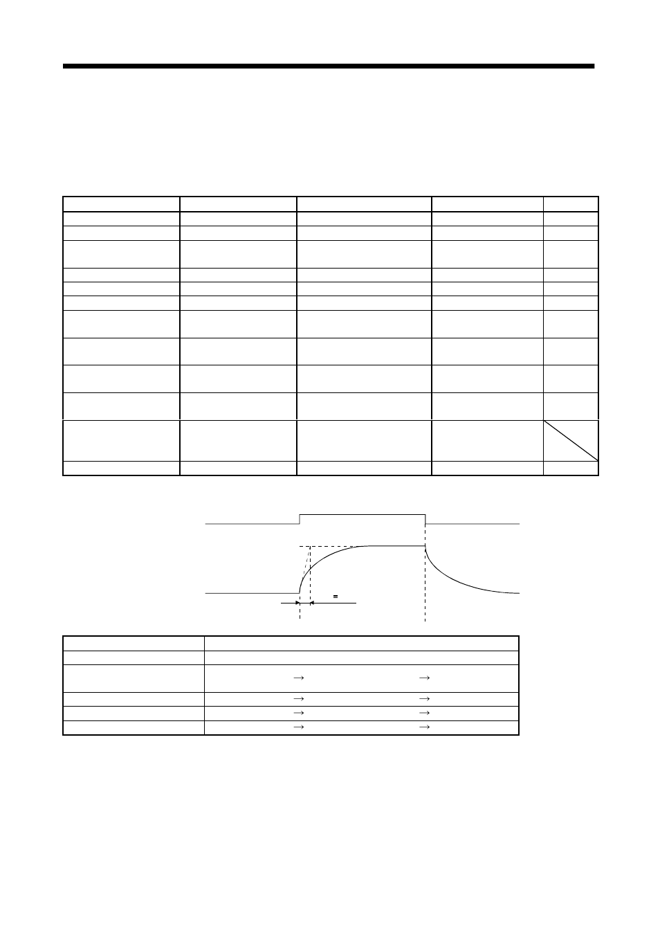 4 gain changing operation, Special adjustment functions | MITSUBISHI ELECTRIC MELSERVO MR-J2S- A User Manual | Page 189 / 385