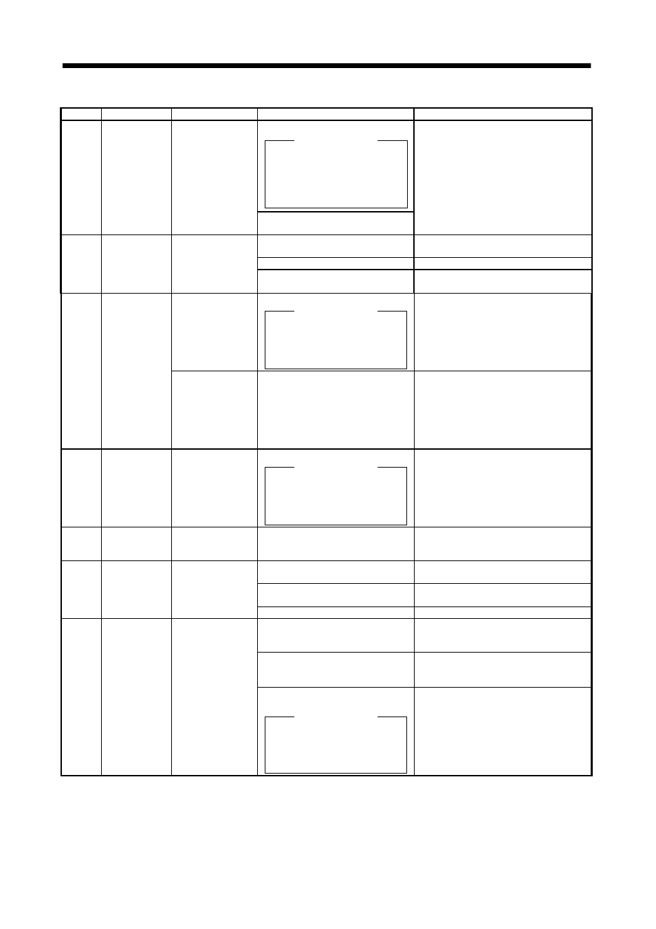 Troubleshooting | MITSUBISHI ELECTRIC MELSERVO MR-J2S- A User Manual | Page 201 / 385