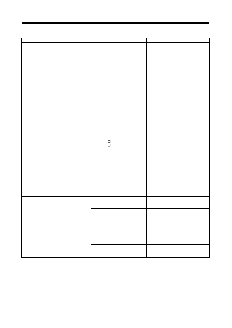 Troubleshooting | MITSUBISHI ELECTRIC MELSERVO MR-J2S- A User Manual | Page 202 / 385