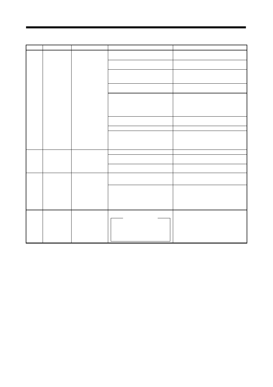 Troubleshooting | MITSUBISHI ELECTRIC MELSERVO MR-J2S- A User Manual | Page 205 / 385