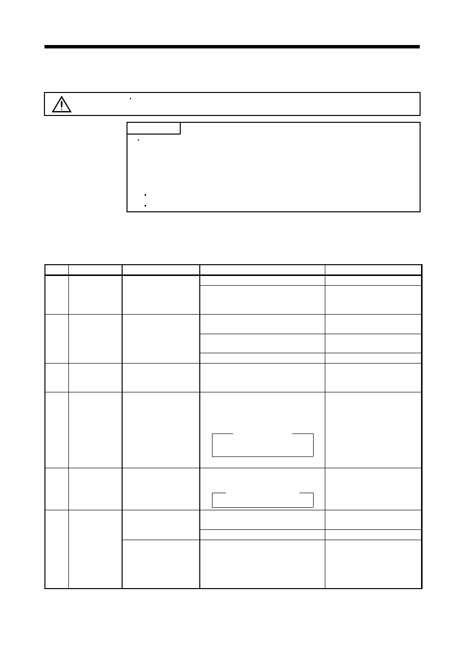 3 remedies for warnings, Troubleshooting, Caution | MITSUBISHI ELECTRIC MELSERVO MR-J2S- A User Manual | Page 206 / 385