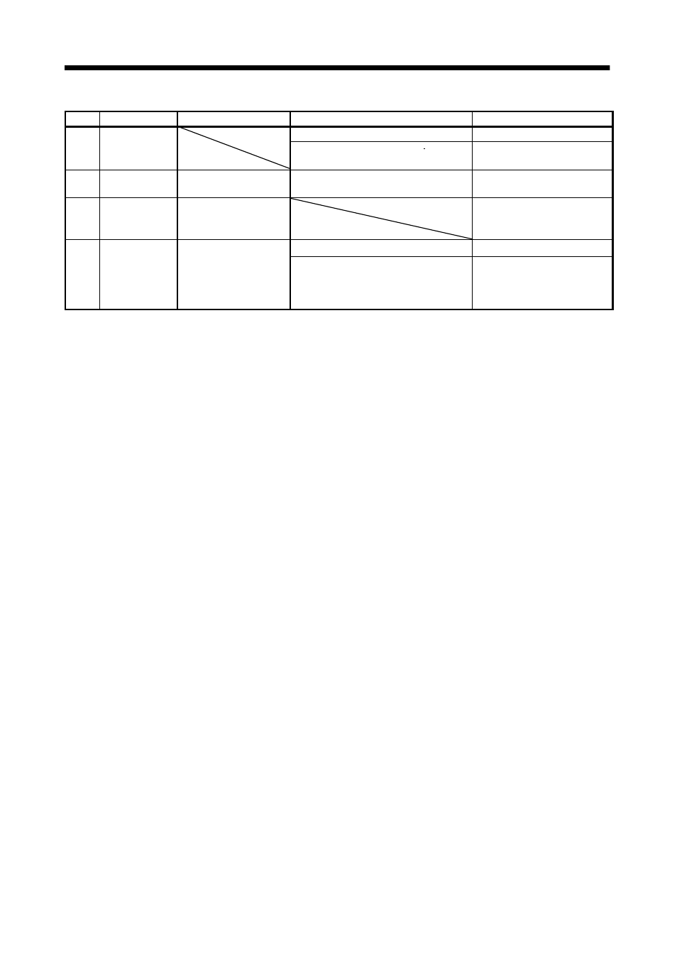 Troubleshooting | MITSUBISHI ELECTRIC MELSERVO MR-J2S- A User Manual | Page 207 / 385