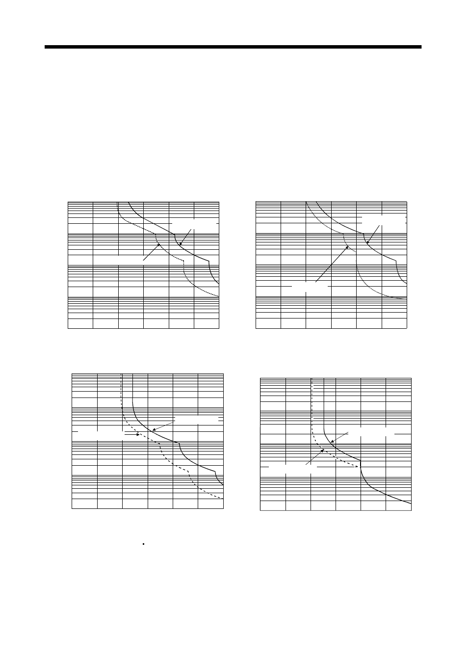 Characteristics, 1 overload protection characteristics | MITSUBISHI ELECTRIC MELSERVO MR-J2S- A User Manual | Page 218 / 385