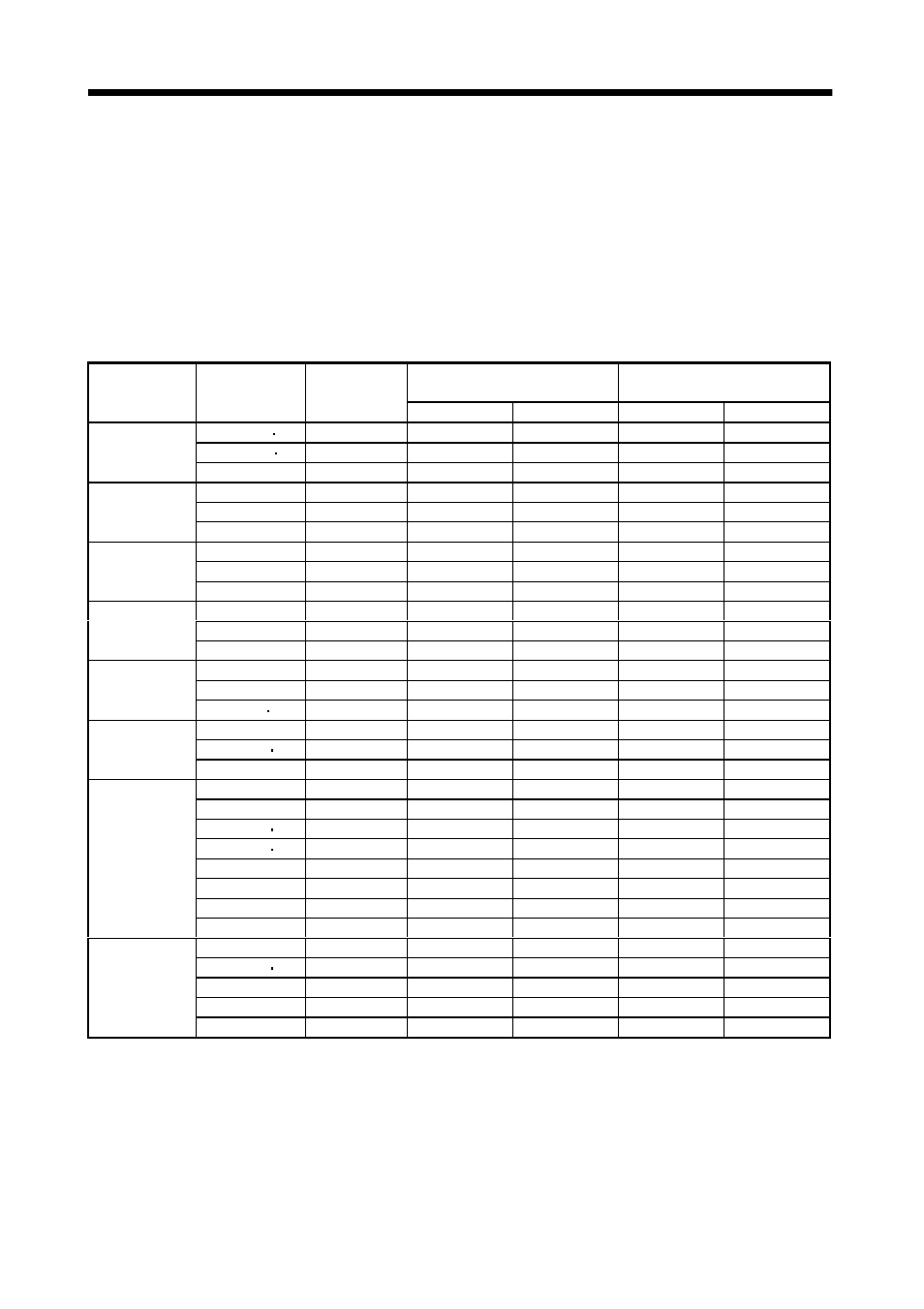 Characteristics | MITSUBISHI ELECTRIC MELSERVO MR-J2S- A User Manual | Page 219 / 385