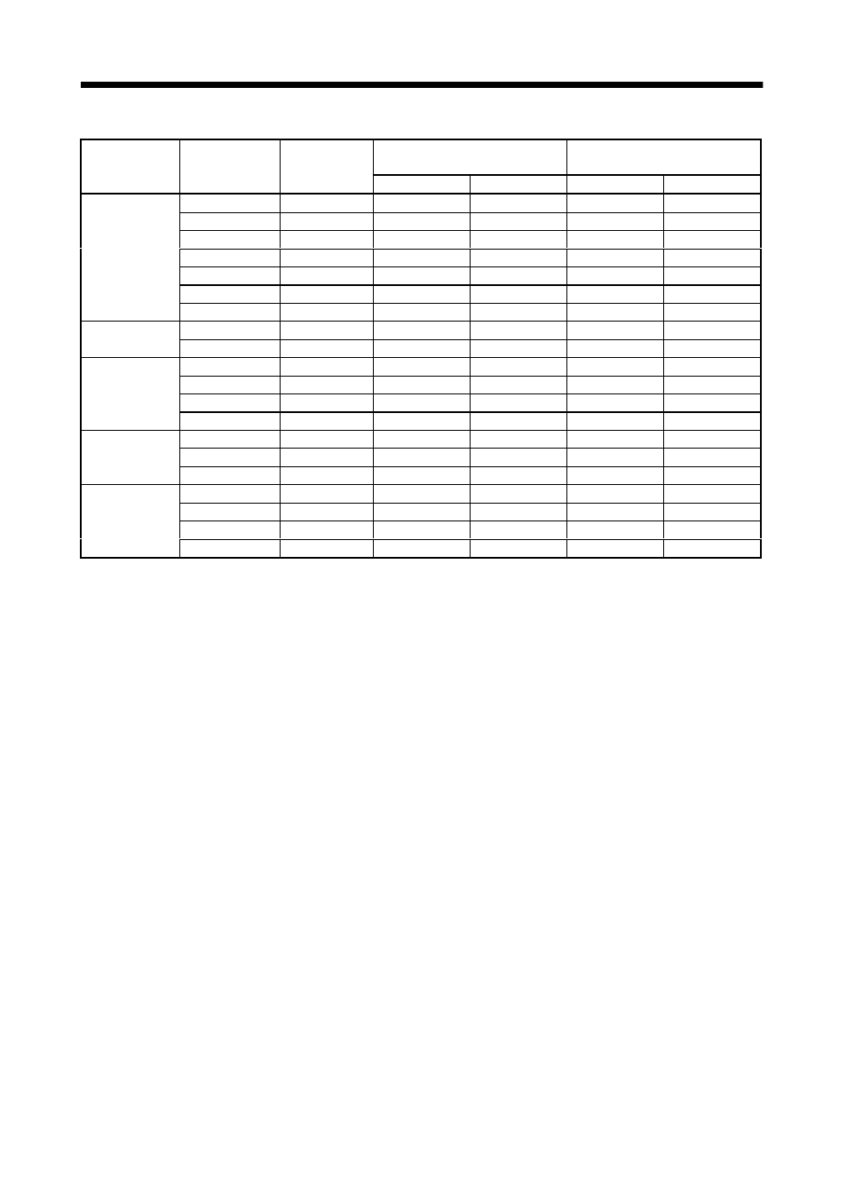 Characteristics | MITSUBISHI ELECTRIC MELSERVO MR-J2S- A User Manual | Page 220 / 385