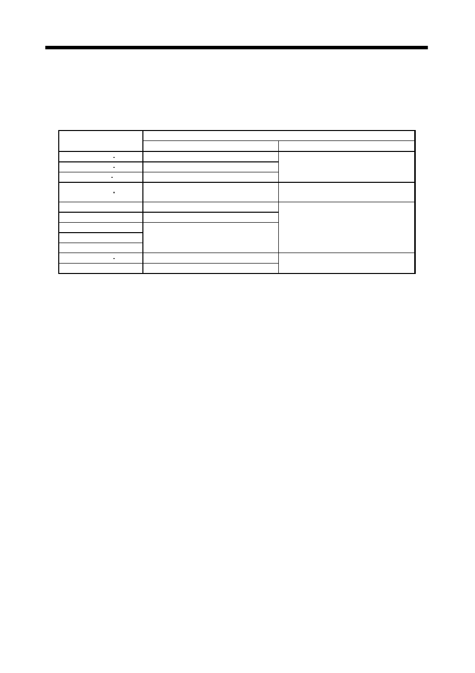 Characteristics | MITSUBISHI ELECTRIC MELSERVO MR-J2S- A User Manual | Page 225 / 385