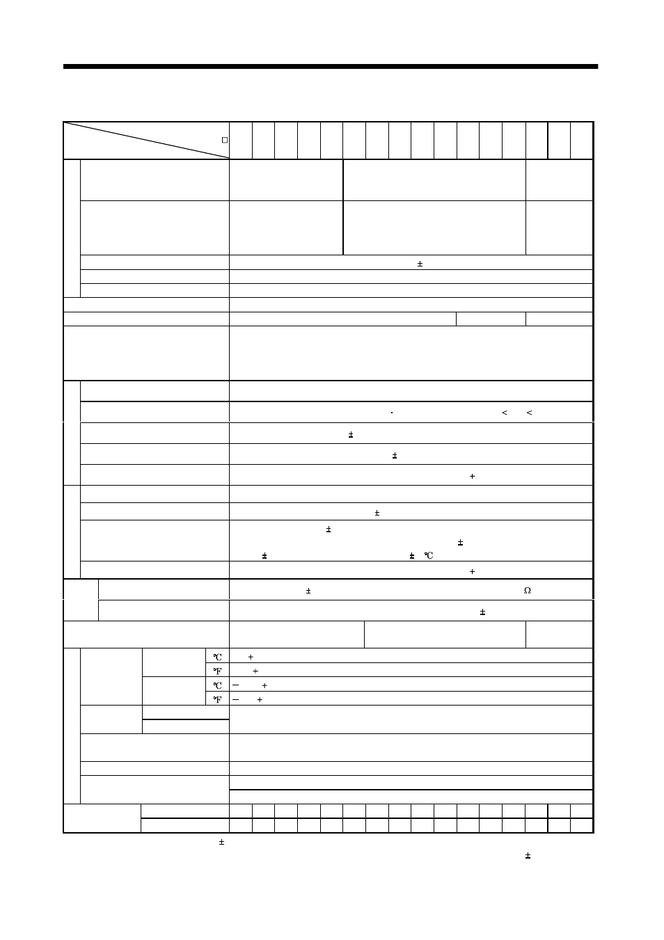 3 servo amplifier standard specifications, Functions and configuration | MITSUBISHI ELECTRIC MELSERVO MR-J2S- A User Manual | Page 24 / 385