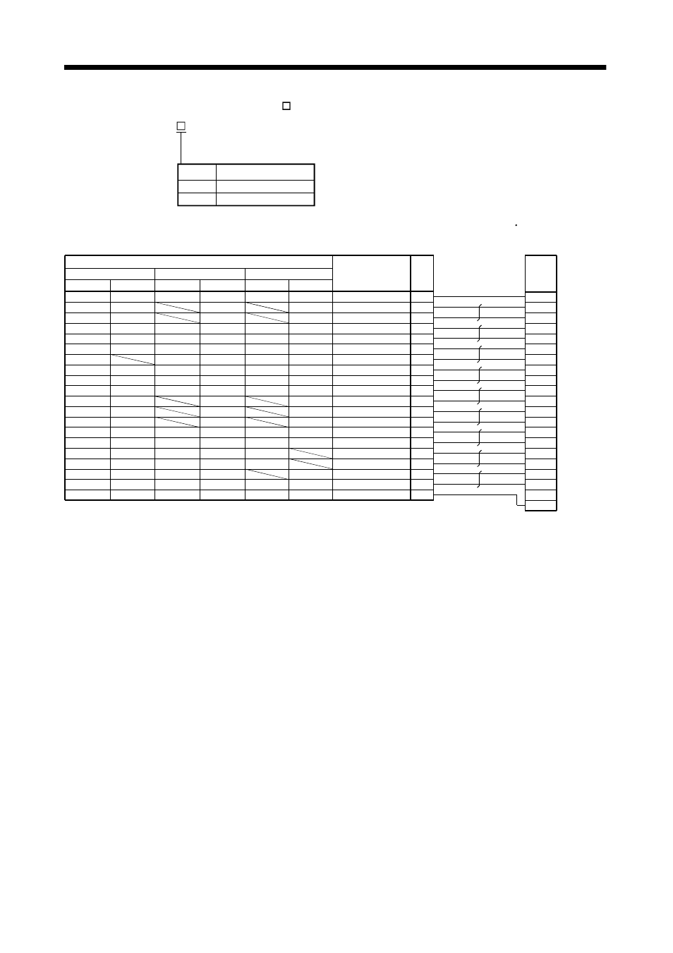 Options and auxiliary equipment | MITSUBISHI ELECTRIC MELSERVO MR-J2S- A User Manual | Page 252 / 385