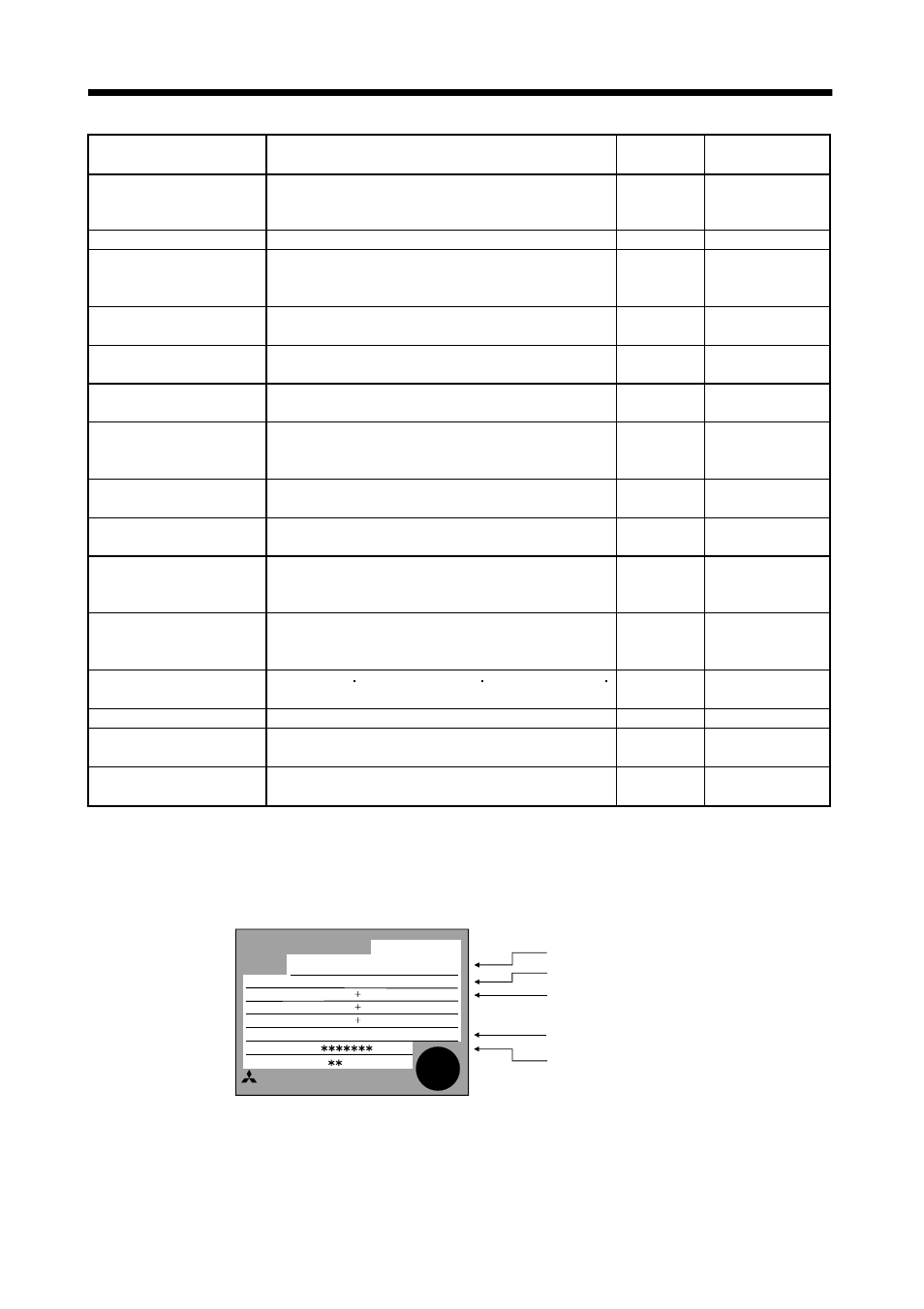 5 model code definition, Functions and configuration, Mitsubishi | MITSUBISHI ELECTRIC MELSERVO MR-J2S- A User Manual | Page 26 / 385