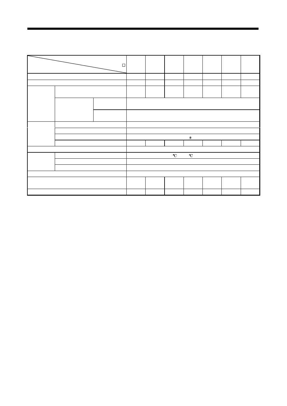 Options and auxiliary equipment | MITSUBISHI ELECTRIC MELSERVO MR-J2S- A User Manual | Page 260 / 385