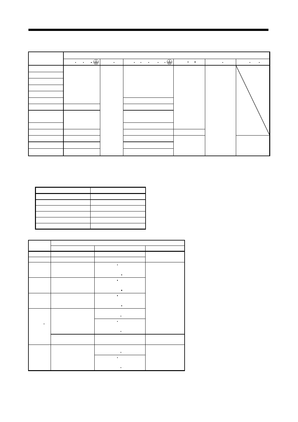 Options and auxiliary equipment | MITSUBISHI ELECTRIC MELSERVO MR-J2S- A User Manual | Page 265 / 385