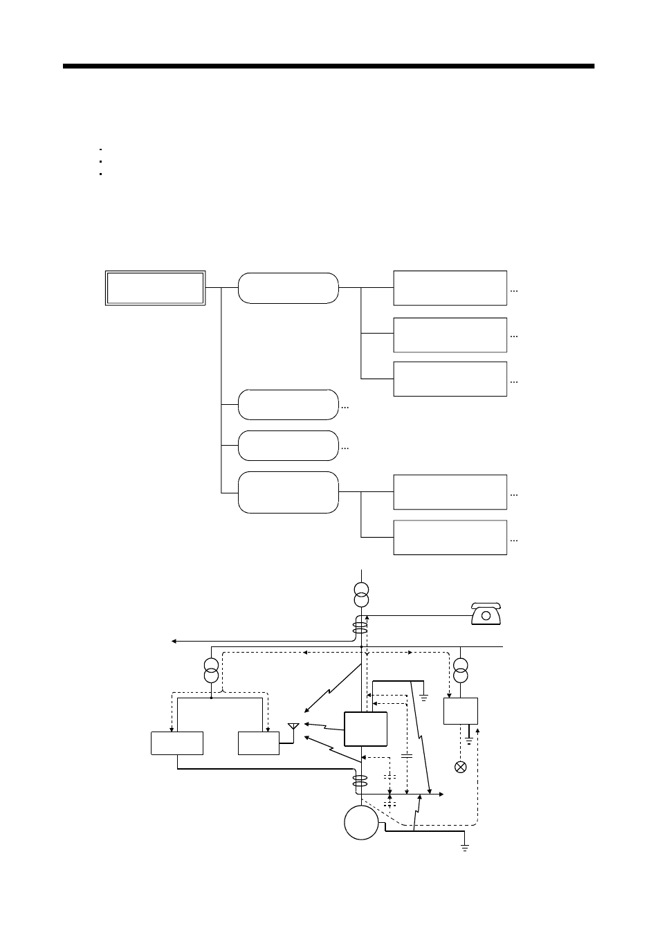 Options and auxiliary equipment | MITSUBISHI ELECTRIC MELSERVO MR-J2S- A User Manual | Page 270 / 385